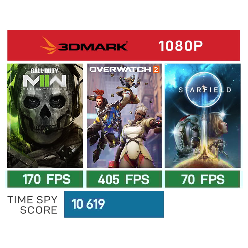 PCB_GUARDIAN_01_R_wr_03b